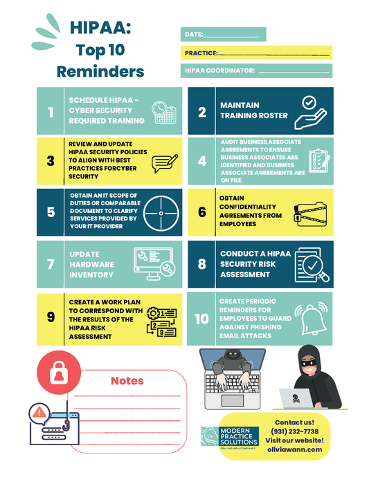 Top 10 HIPAA Reminders Poster